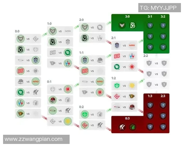 CSGO技术排名新突破LNG战队再创辉煌成就引发关注